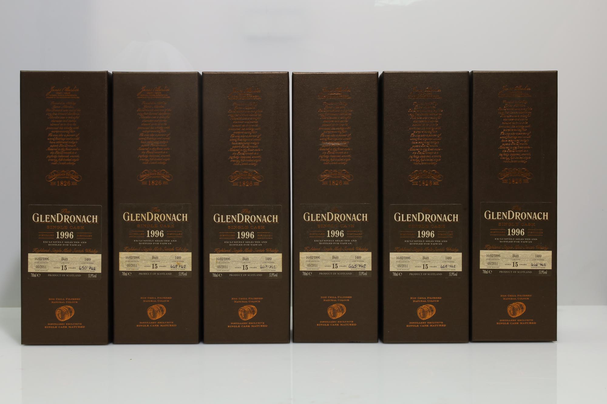 Glendronach 1996 15 Years Old