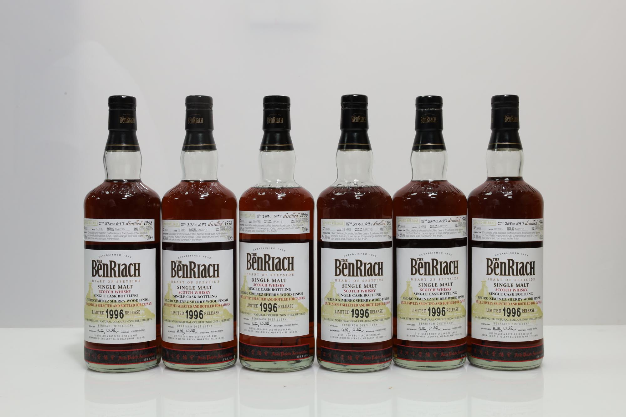 BenRiach 1996 19 Years Old PX Sherry